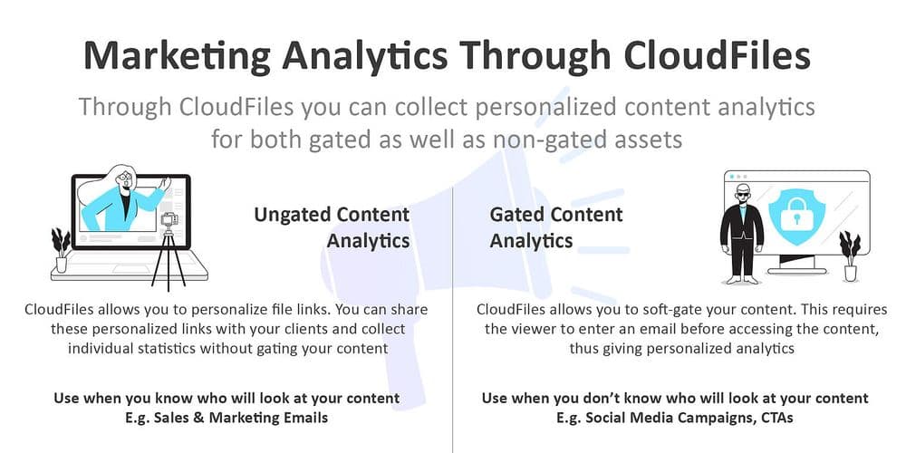 marketing_analytics