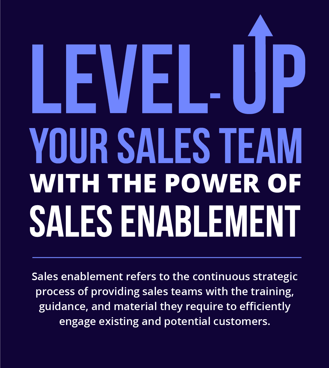 Level-Up Your Sales Team with the Power of Sales Enablement Blog Cover