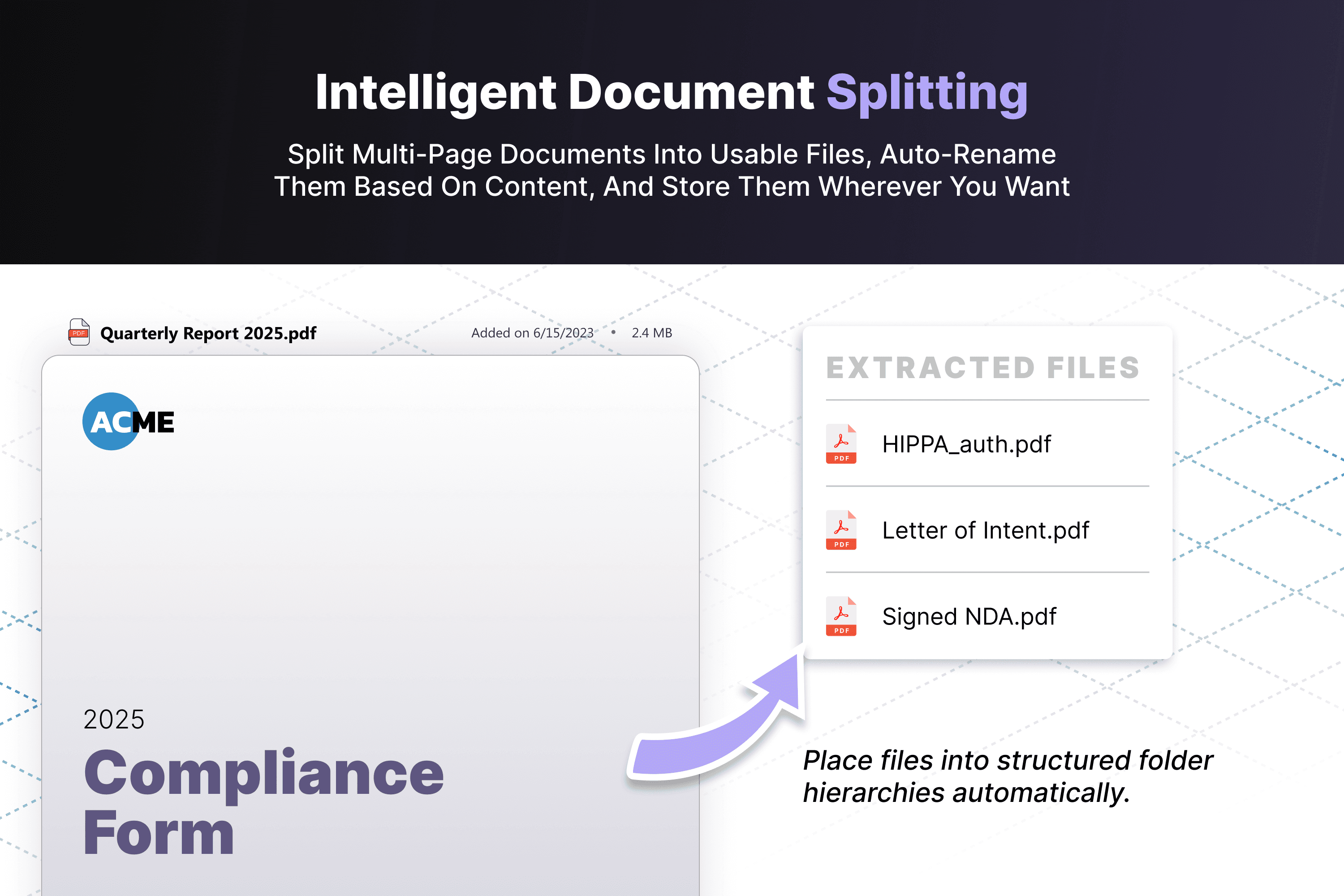 Document Splitting