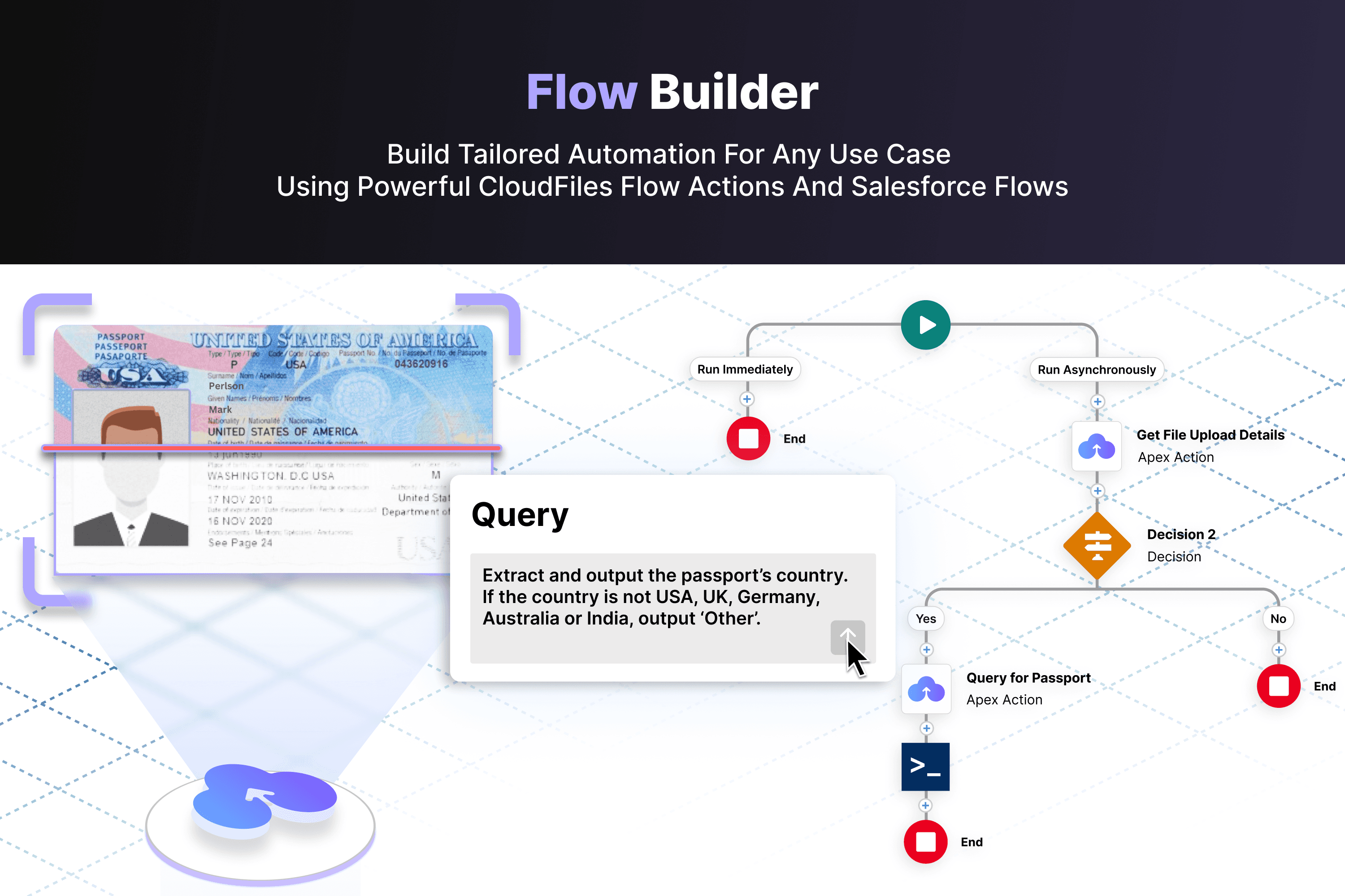 Flow Builder